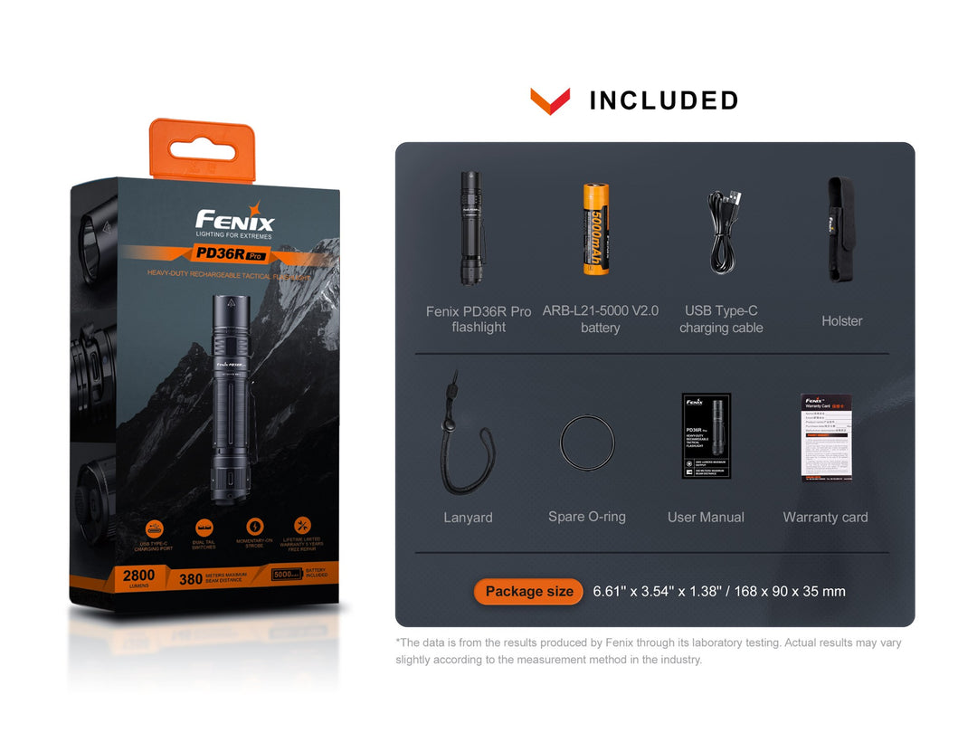 Fenix PD36R PRO Rechargeable Flashlight