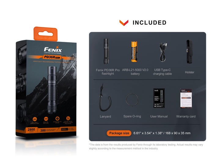 Fenix PD36R PRO Rechargeable Flashlight