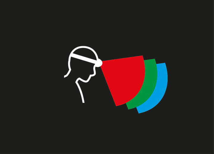 Petzl Aria 1 RGB Headlamp