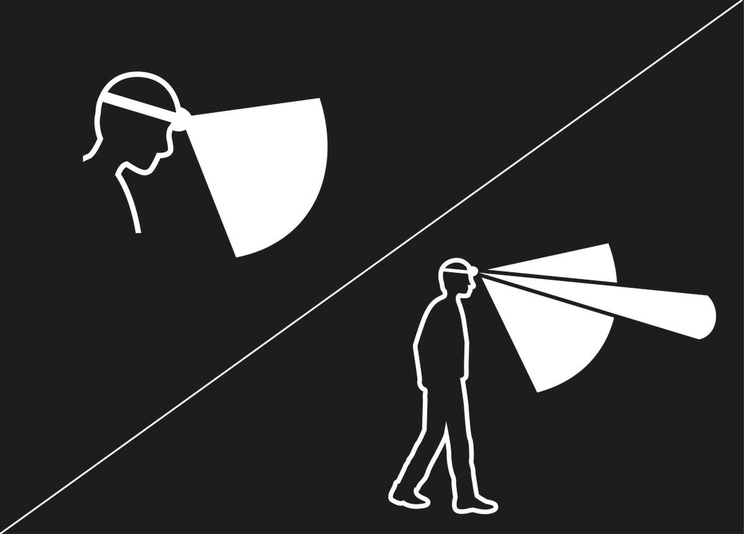 Petzl Aria 2 RGB Headlamp