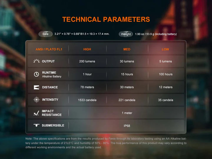 Fenix E12 V 3.0