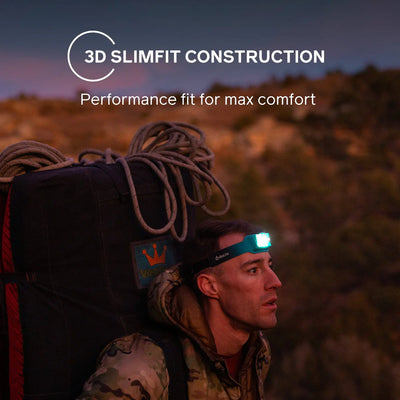 BioLite HeadLamp 325 Lumens