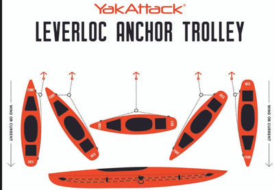 YakAttack LeverLoc™ Anchor Trolley HD