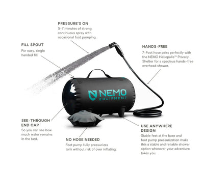 NEMO Helio Portable High-Pressure Shower