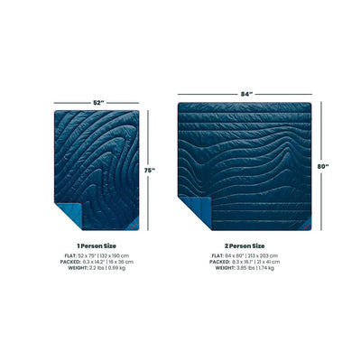 Original Puffy Blanket Boone Ridge Fade