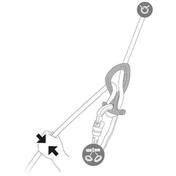 Petzl Pirana Club