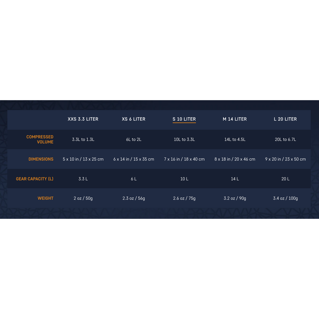 Sea to Summit Ultra-Sil Compression Dry Sack