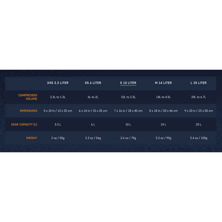 Sea to Summit Ultra-Sil Compression Dry Sack