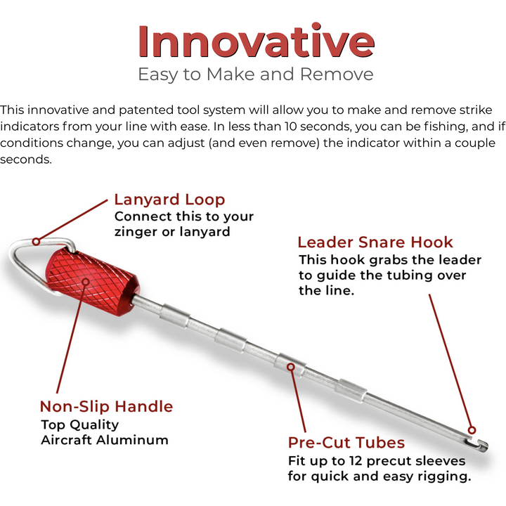 New Zealand Strike Indicator Kit