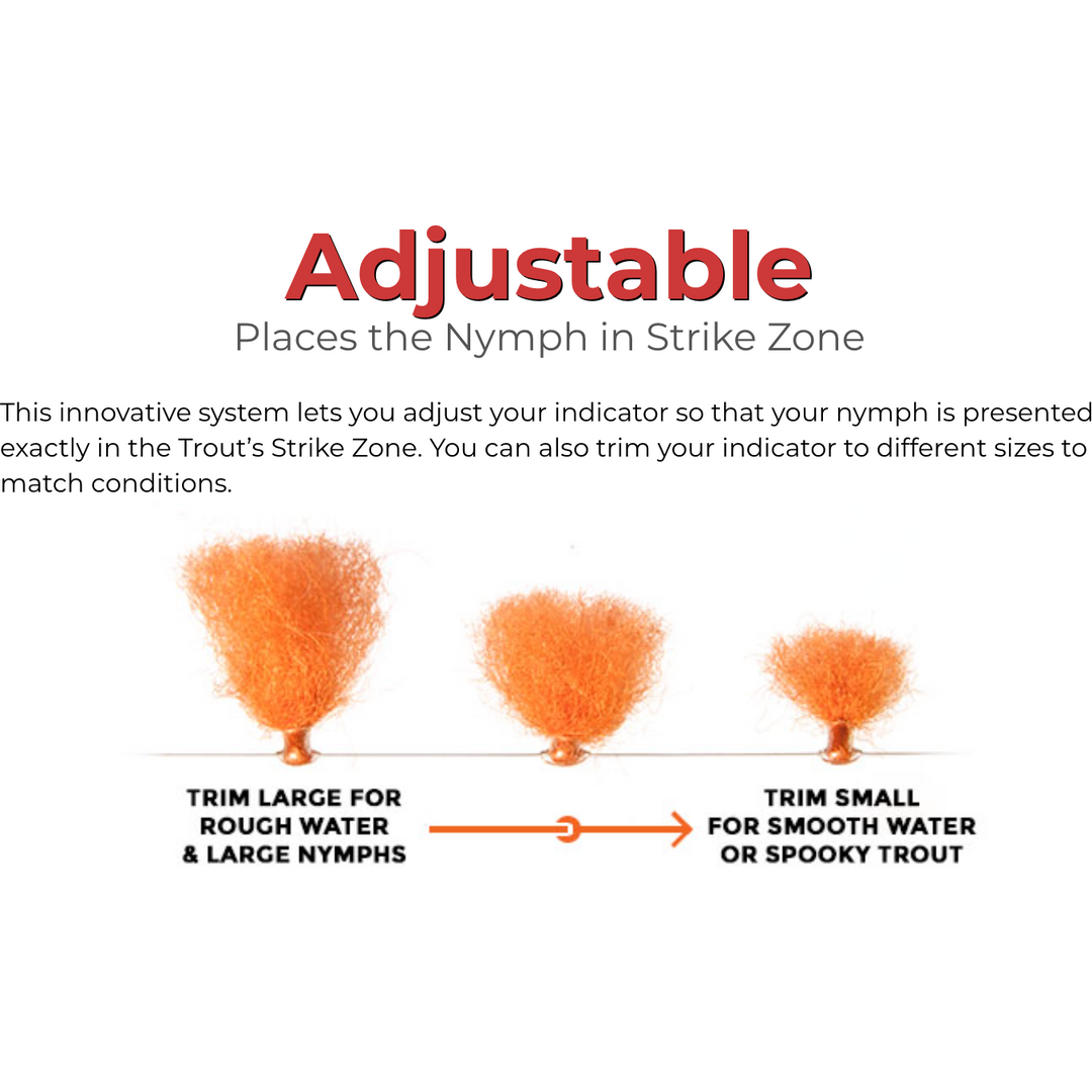 New Zealand Strike Indicator Kit