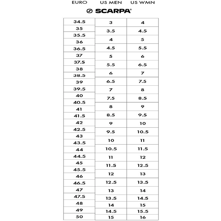 Scarpa Men&